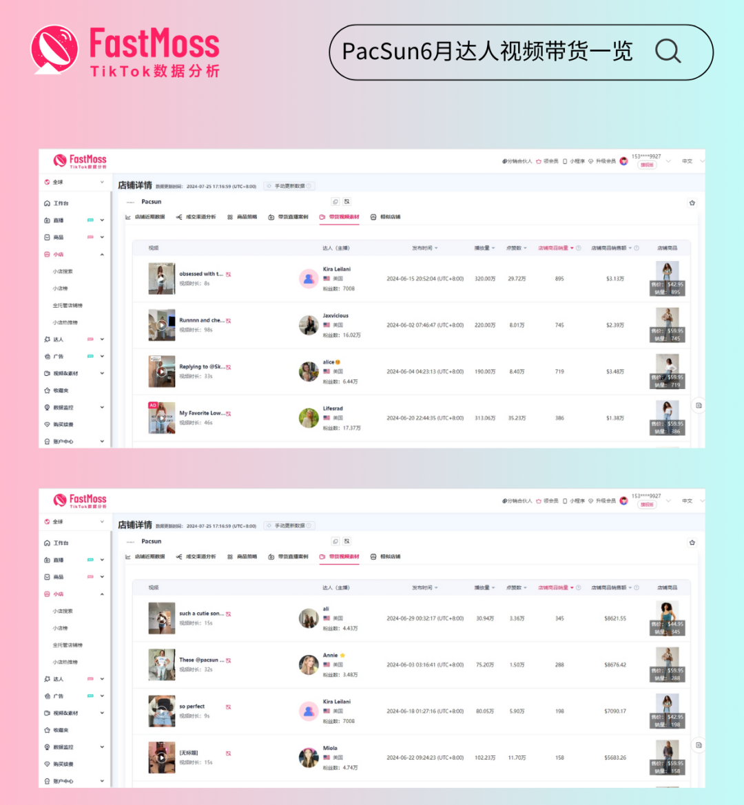 百万美元风暴：PacSun如何在TikTok席卷双榜，一周内成就财富神话？