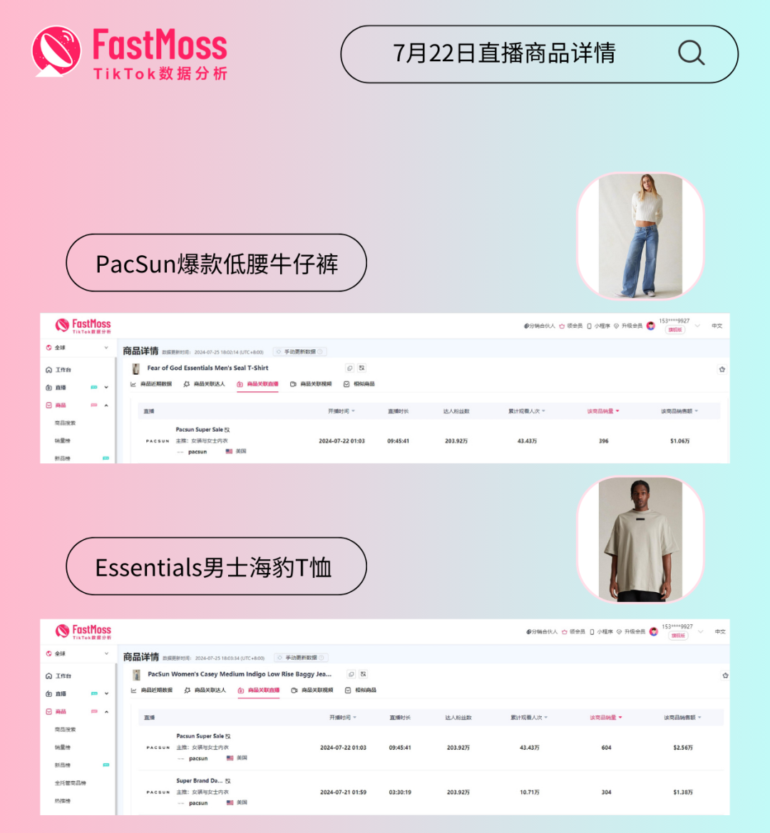 百万美元风暴：PacSun如何在TikTok席卷双榜，一周内成就财富神话？