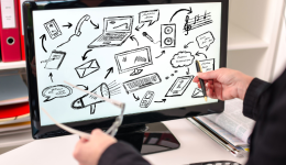 Etsy如何设置listing变体,如何设置多个sku?