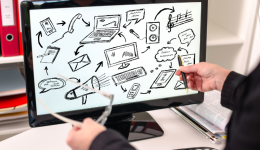 Etsy如何设置listing变体，如何设置多个sku？