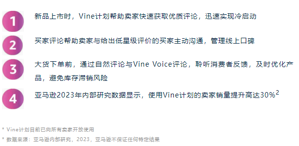 助力品牌发展！亚马逊新推「品牌成长阶梯」，获得更多曝光