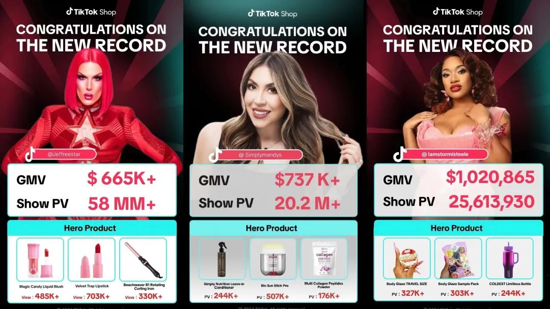 TikTok 500亿冲刺：智取巅峰，全球舞台上的KPI之战！