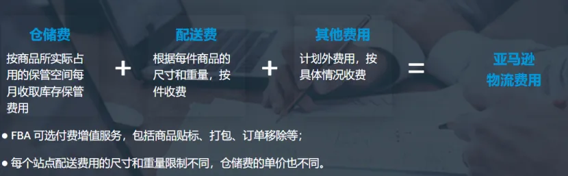 亚马逊开店入驻费用解析，如何用最少投资开启最大利润？