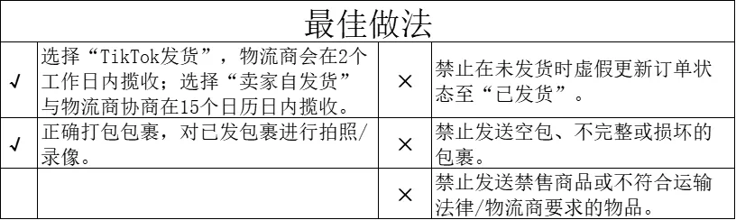 最新！TikTok Shop开店入驻的跨境买家订单发货规则梳理（美国、英国及东南亚）
