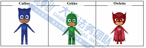 賣家注意！喪心病狂！GBC律所一天發(fā)3案！從熱門動(dòng)畫IP到CK和Tommy高端品牌，以及騎行標(biāo)志性品牌哈雷戴維森，這些商標(biāo)統(tǒng)統(tǒng)不要再用了！