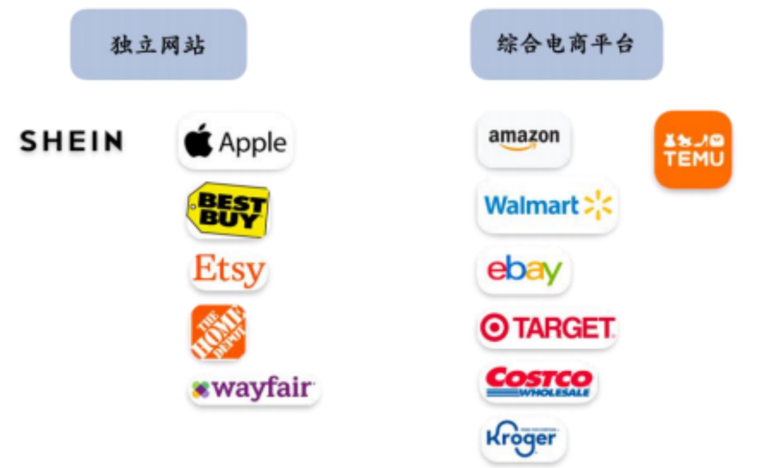 解码TikTok Shop美国征途：透视营销智谋，揭秘致胜蓝图