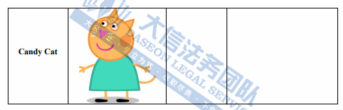 賣家注意！喪心病狂！GBC律所一天發(fā)3案！從熱門動(dòng)畫IP到CK和Tommy高端品牌，以及騎行標(biāo)志性品牌哈雷戴維森，這些商標(biāo)統(tǒng)統(tǒng)不要再用了！