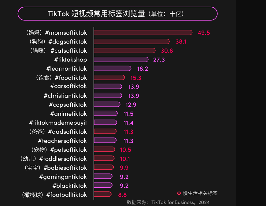 解码TikTok Shop美国征途：透视营销智谋，揭秘致胜蓝图