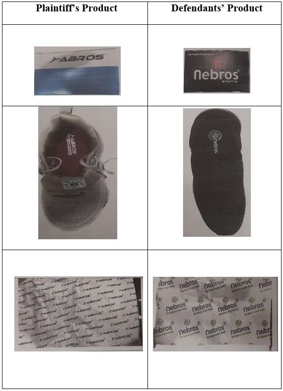 案例分析：“NEBROS”在与“ABROS”的商标争议中首轮获胜