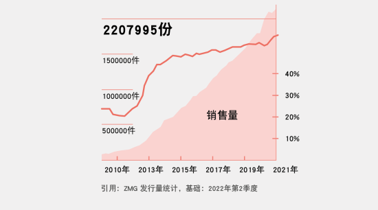 德國參展宣傳：一文解讀德國媒體生態與傳播策略