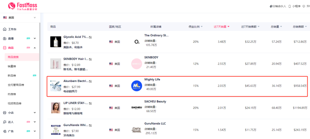 爆款诞生！TikTok热销奇迹：女士电动剃须刀月销破9万，稀缺转瞬即火爆市场！