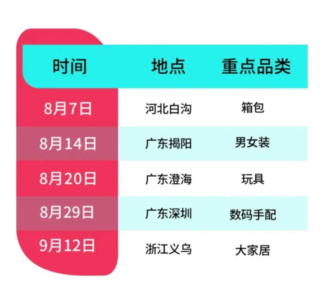 【短视频逆袭之路】零基础？没问题！这一天，他们用一个妙招吸引了上万单！