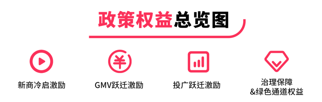 TikTok Shop重磅扶持：跨境头部商家王牌加油站，补贴加码，共赢未来
