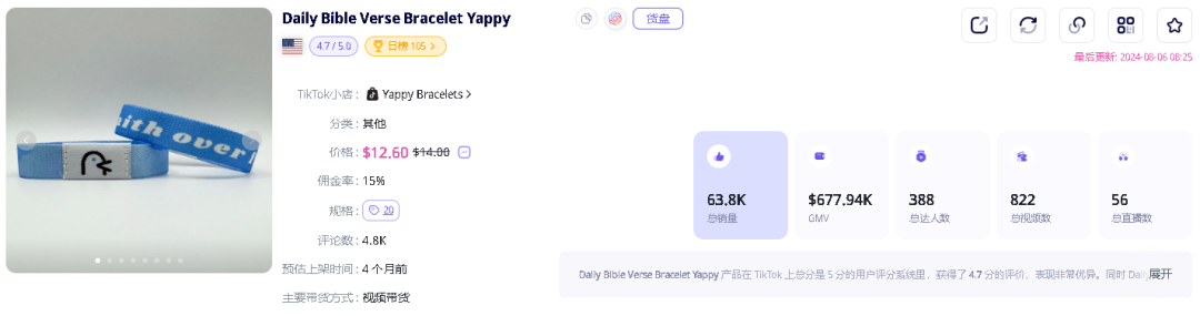 TikTok美区独家解密！『圣经手环』—销量旋风，周破万枚，你的信仰强援，即时夺定，共创奇迹纪元