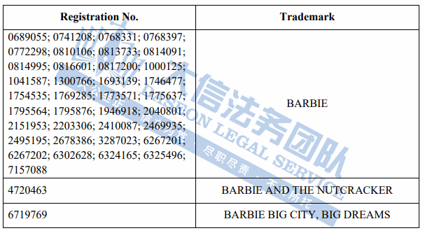 减压魔方真的能减压吗？！重复发案，玩具卖家已哭晕！另有爆款玩具Barbie芭比娃娃、Betty Boop贝蒂娃娃商标维权！卖家太难了