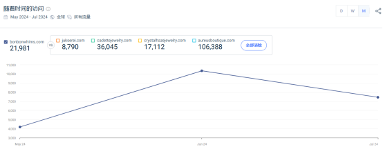 我们20年前玩剩的,竟成为这个品牌的爆款?