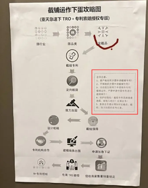 套路曝光！亚马逊最新黑色产业链，不要被骗了！