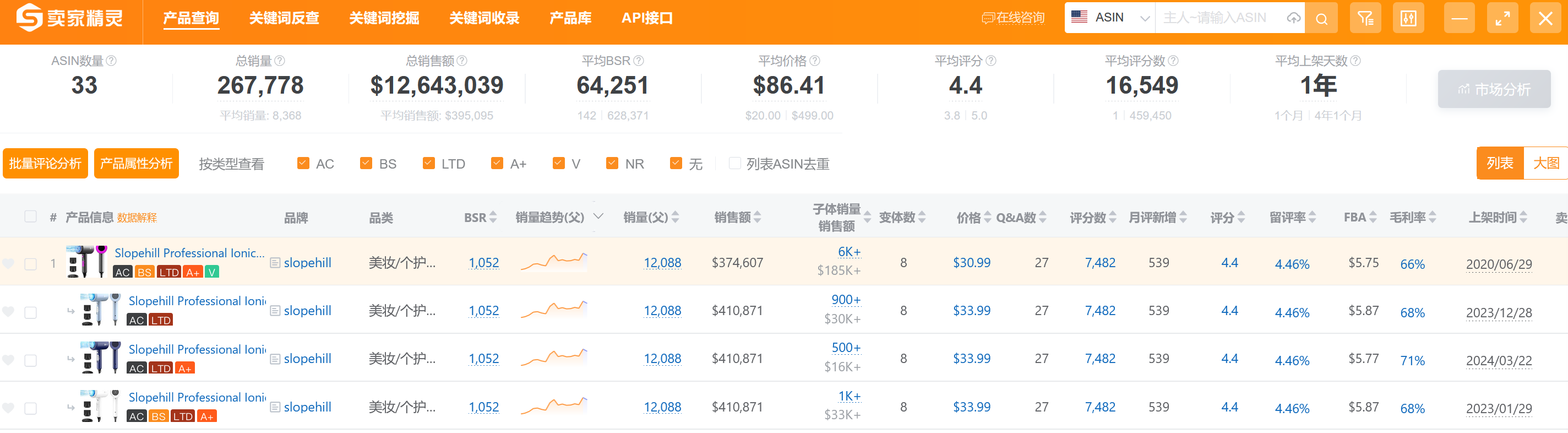 亚马逊坑位监控手段