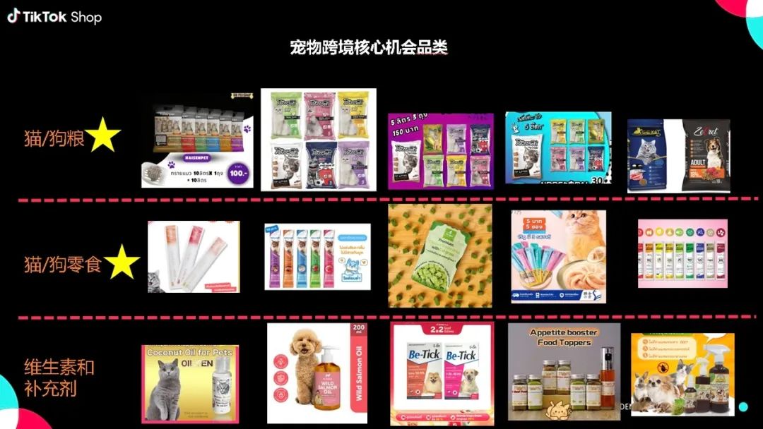【宠物经济】新蓝海：精妙选品搭配创意短视频，引爆您的销售之路