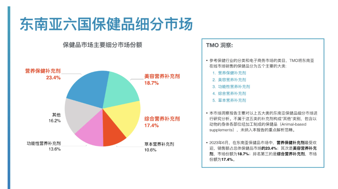 TikTok印尼现象级爆红：一月之内，单品GMV破百万美金，解锁出海新消费病毒传播密钥