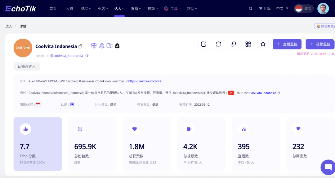 TikTok印尼现象级爆红：一月之内，单品GMV破百万美金，解锁出海新消费病毒传播密钥