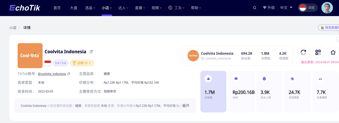 TikTok印尼现象级爆红：一月之内，单品GMV破百万美金，解锁出海新消费病毒传播密钥