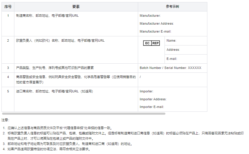 Temu平台欧盟GPSR新法规欧代信息及标签要求
