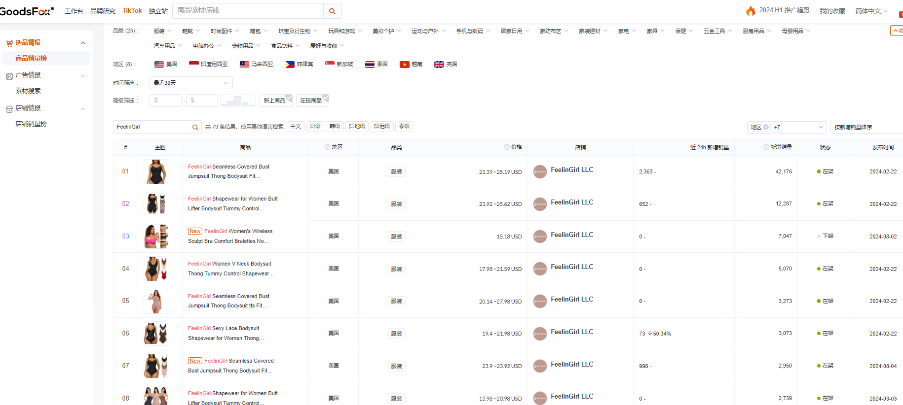 FeelinGirl无缝连体紧身衣在TikTok美区日出1500件