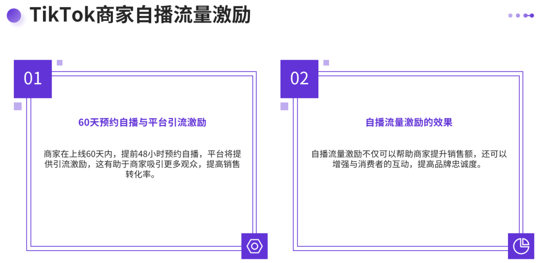TikTok电商攻略：解锁英国Eccu本土店入驻秘籍