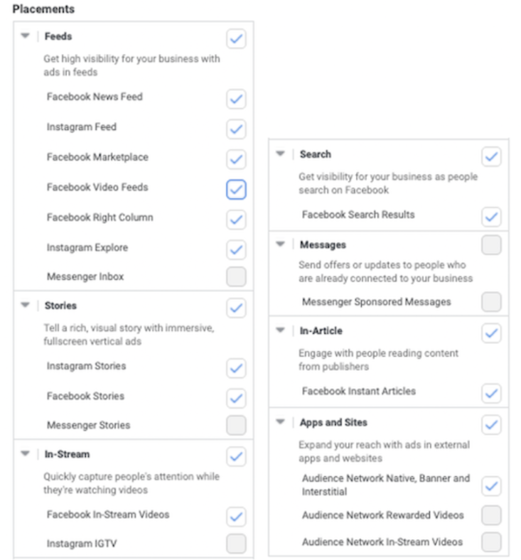 7個操作：會白白浪費你的facebook廣告預算