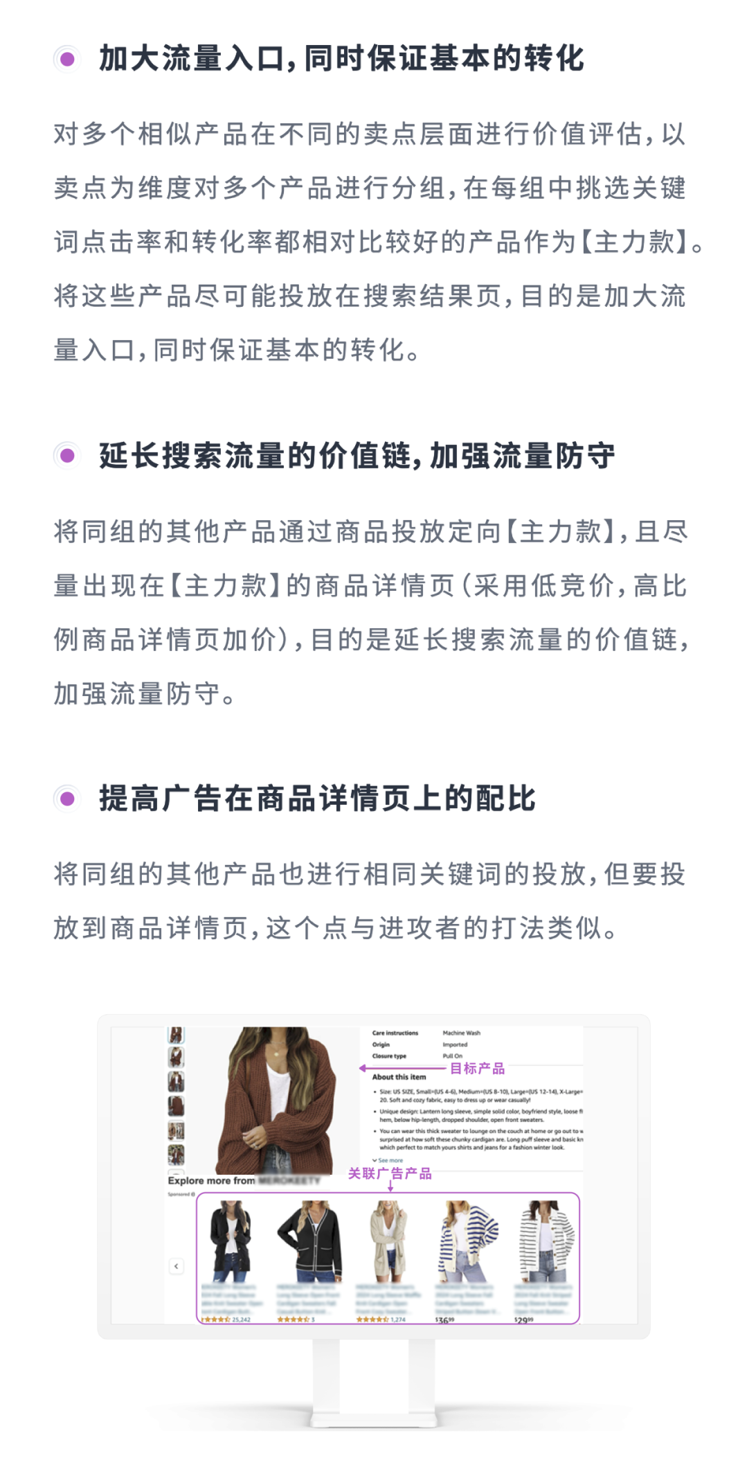 非标品转化率低？速速GET以消费者需求为核心的亚马逊商品推广广告结构！