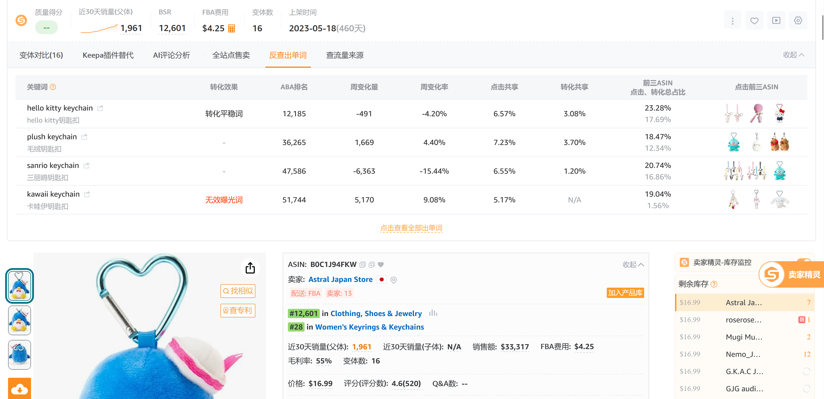 以消费者需求为核心制定亚马逊商品推广结构