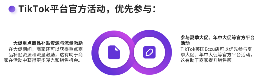 TikTok电商攻略：解锁英国Eccu本土店入驻秘籍