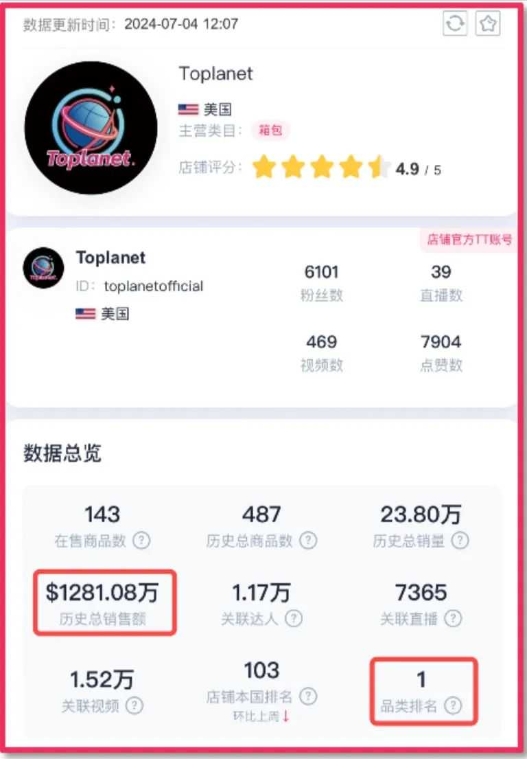 解鎖美區(qū)箱包巔峰：冠軍賣家親授，TikTok爆單秘籍與實戰(zhàn)心得