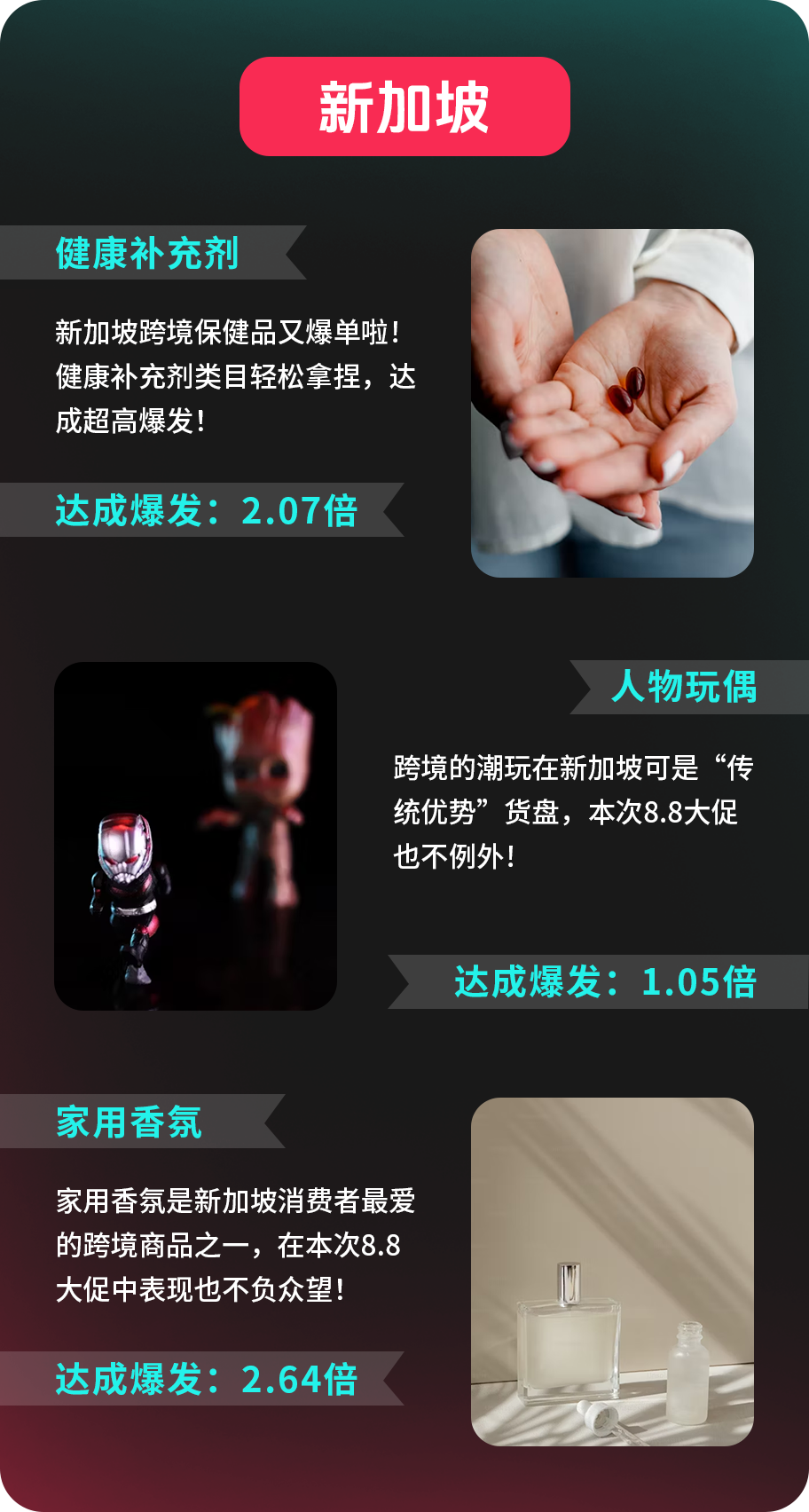 8.8大促终极解密：燃爆销量王座，TOP热卖单品展&商家星光大道