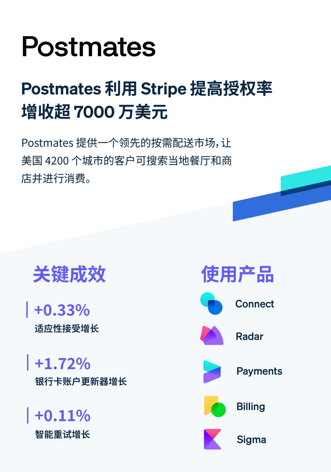 财务现代化指南Vol. 2 | 食品行业探索创新解法，打通“速度”与“资源”瓶颈