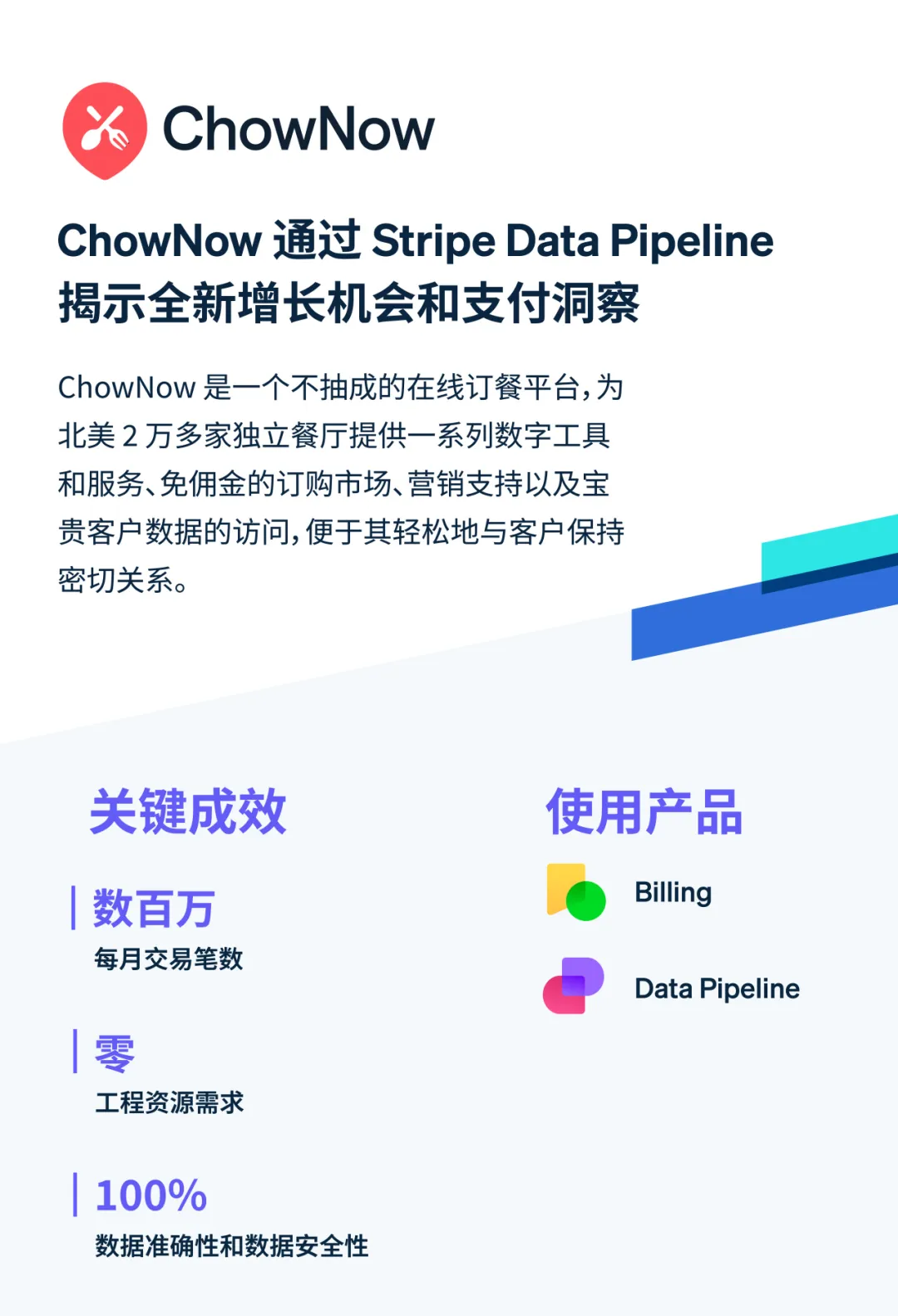 财务现代化指南Vol. 2 | 食品行业探索创新解法，打通“速度”与“资源”瓶颈