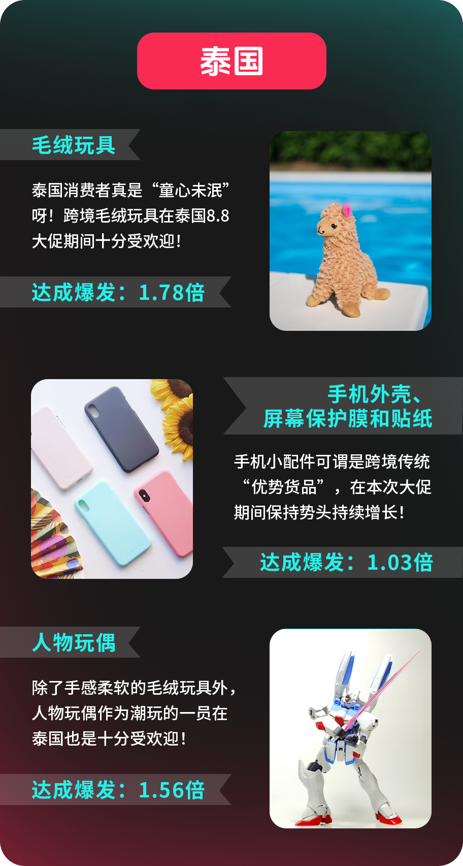 8.8大促终极解密：燃爆销量王座，TOP热卖单品展&商家星光大道