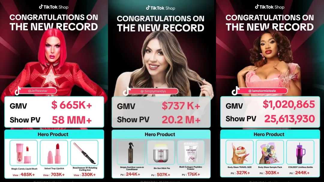 TikTok舞台上的政治风云：美国大选年，政客们的新竞技场