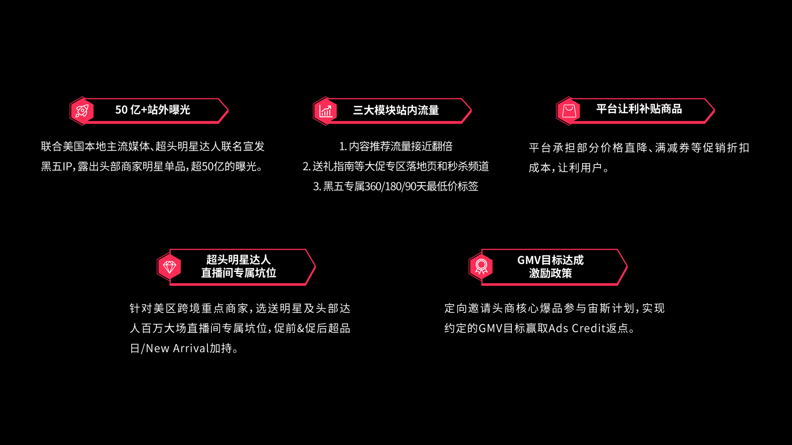 冲击全年销量最高峰!TikTok Shop 率先备战2024黑五,即刻开启!