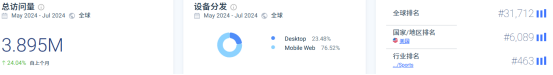 硬核健身品牌独立站，运动员们的心头好！