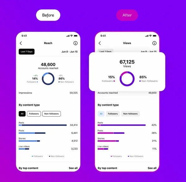 TikTok Shop上线“热门商机”助力卖家寻找潜力爆款