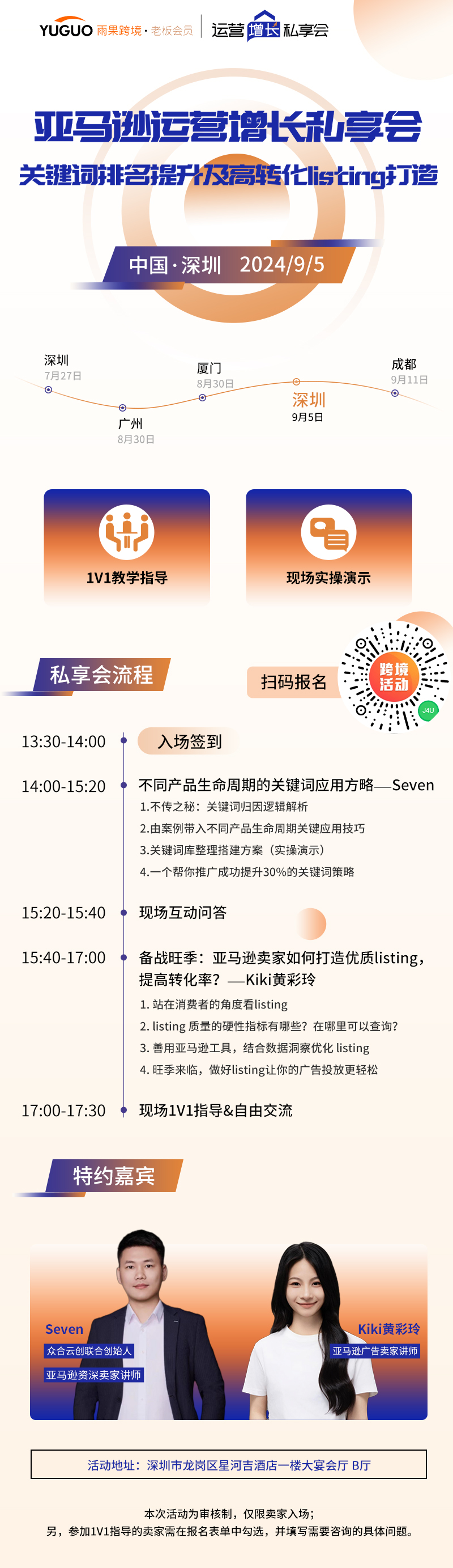亚马逊广告热门问题答疑（四）