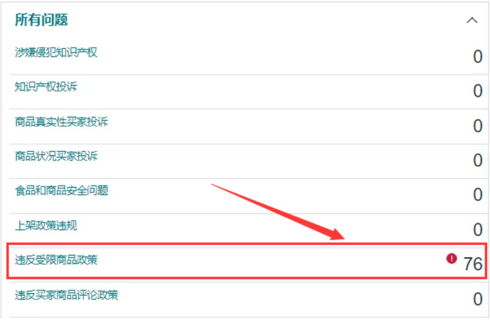亚马逊乱标违禁词，数万条listing误判被删！