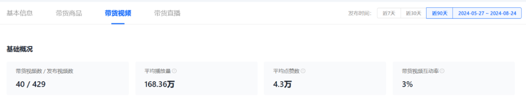 TikTok销量奇迹揭秘：TYMO-BEAUTY单月狂售57,000件背后的美学力量