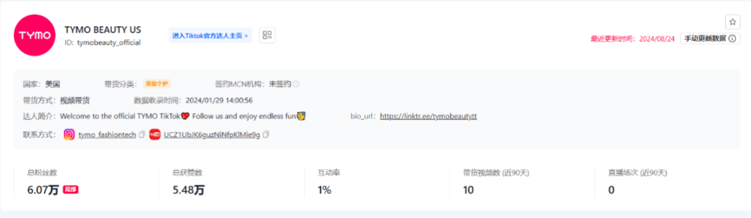 TikTok销量奇迹揭秘：TYMO-BEAUTY单月狂售57,000件背后的美学力量