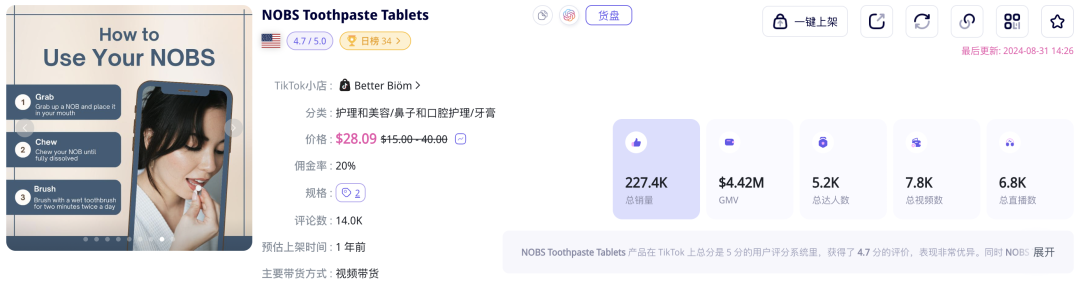 TikTok Shop美国站大卖传奇：Better Biöm牙膏片销售额逼近500万美元，成业内“独角兽”