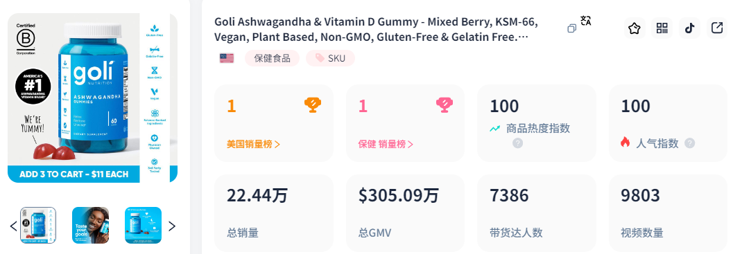 TikTok健康革命：Goli Nutrition维生素软糖一月劲销20万份！