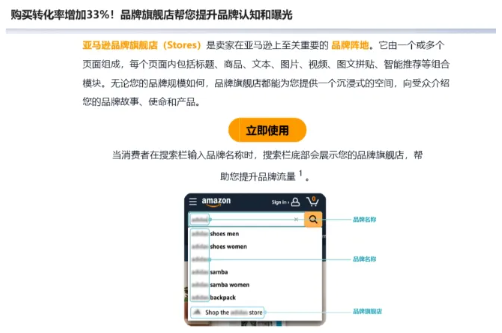 亚马逊前端大改版，新增3个流量入口！