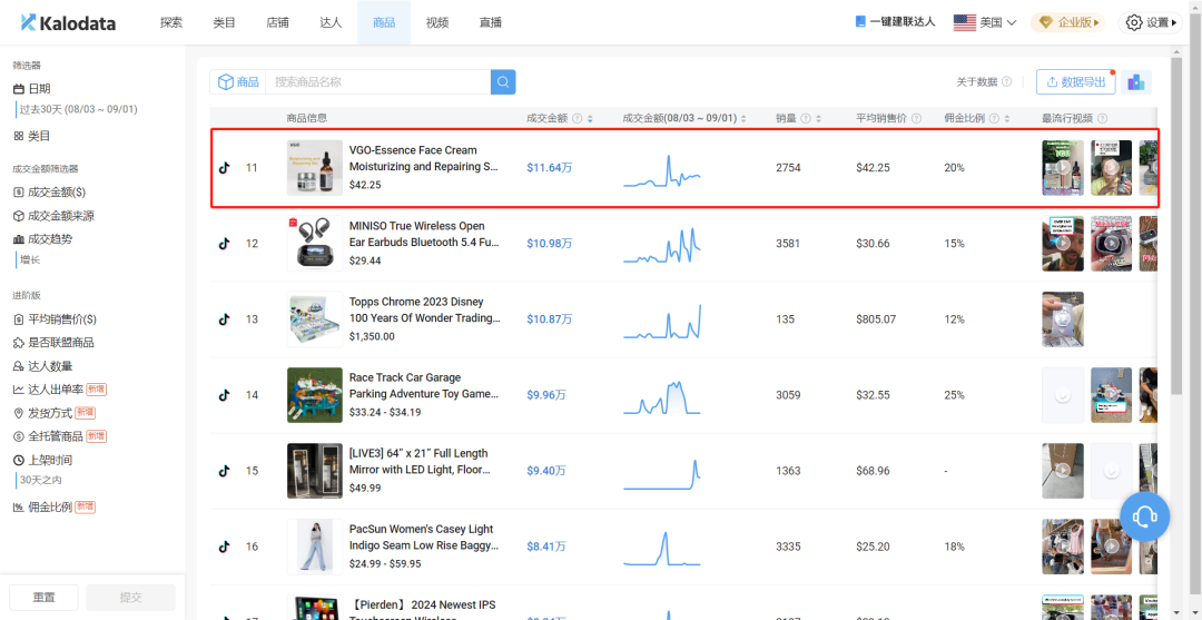 选品窍门大揭秘：解锁TikTok热销商品的幕后选品策略，必藏的实战智慧！